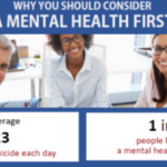 Mental Health 1st Aider