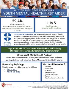 Youth Mental Health First Aid Q1