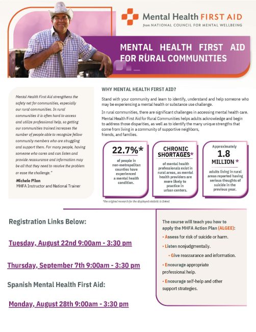 Mental Health 1st Aid for Adults in Rural Communities