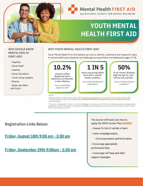 Youth Mental Health 1st Aid for Rural Communities 